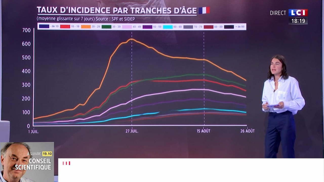 Justine Frayssinet 300821 013