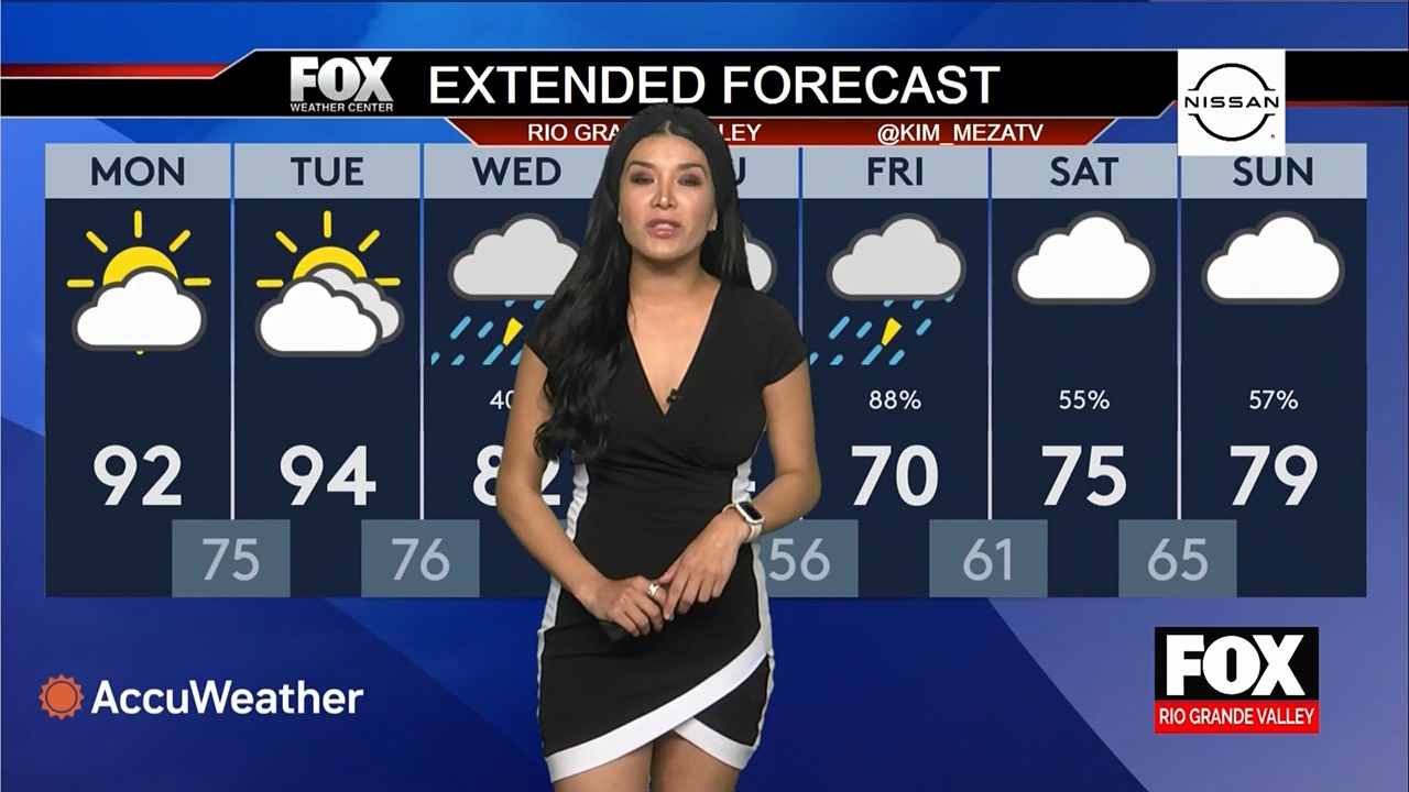 04.03 - 03.00.00 - Fox News Rio Grande Valley  ᴺᵉʷ..ts_snapshot_24.30.053
