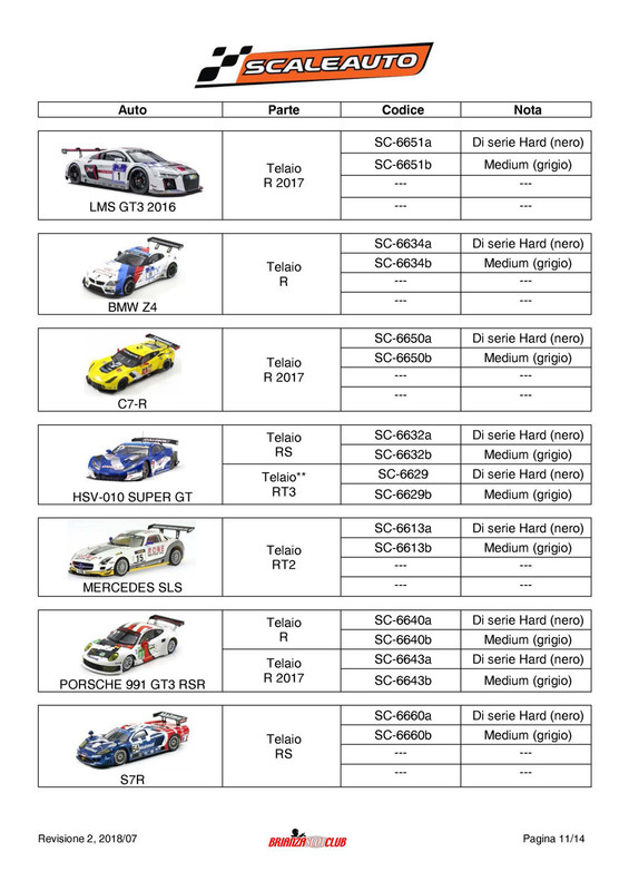 RegolamentoGT3OpenRev2-2018-07_Pagina_11
