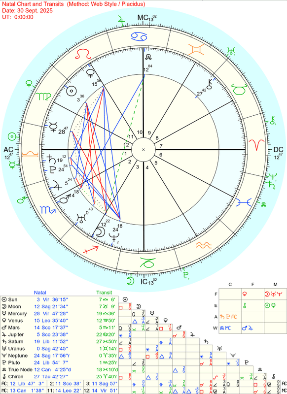 astro_24gw_yaz_2025930.41222.1196383~2