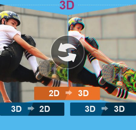 Tipard Version 3D Converter 6.1.30 Multilingual