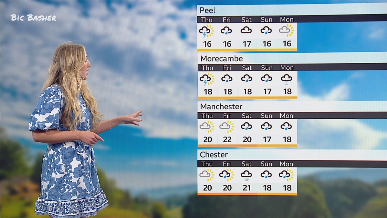 07.02 - 18.30.00 - North West Tonight; Weather. The new film from Rog....ts_snapshot_27.00.993