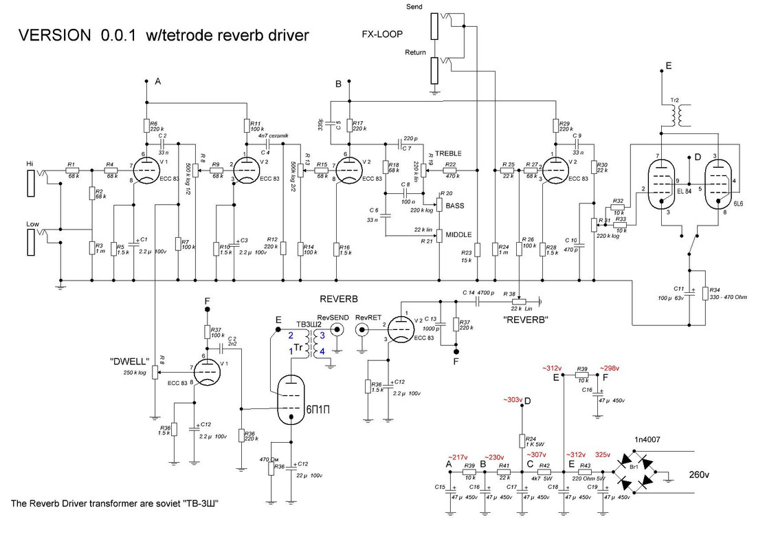 Carrera_Dwell_Tetrode01