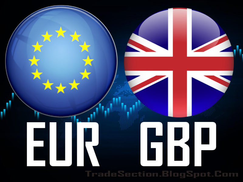 CHART - EURGBP