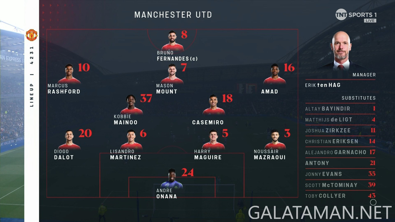 [Image: 20240824-BHA-MNU-EPL-0-1080-mkv-snapshot...18-234.jpg]