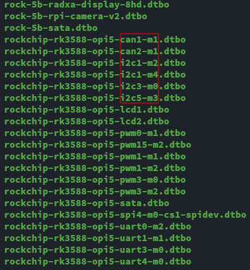 pi-overlays.png