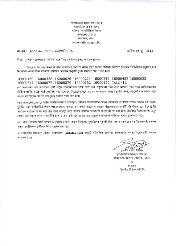 Railway-Amin-Final-Result-2025-PDF