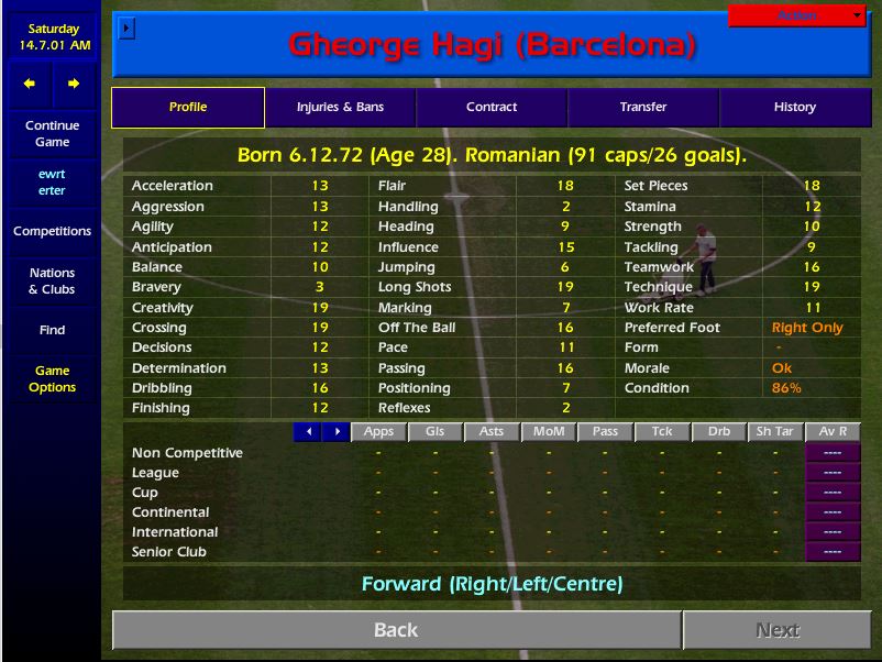 GH