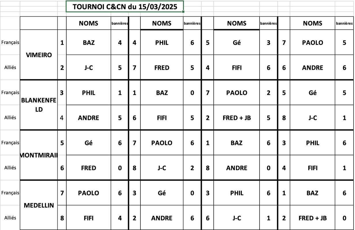 Capture d’écran 2025-03-16 à 10.45.43