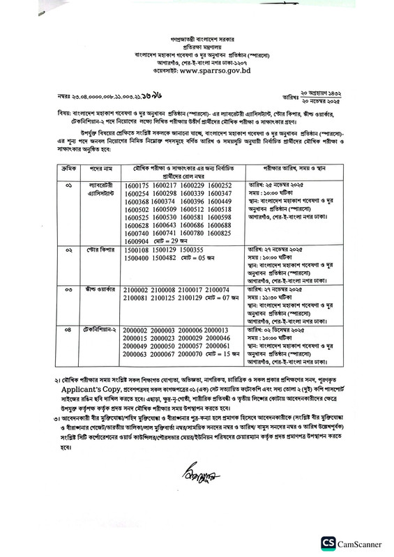 SPARRSO-Exam-Result-2025-PDF-1
