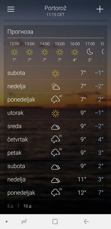 Slika
