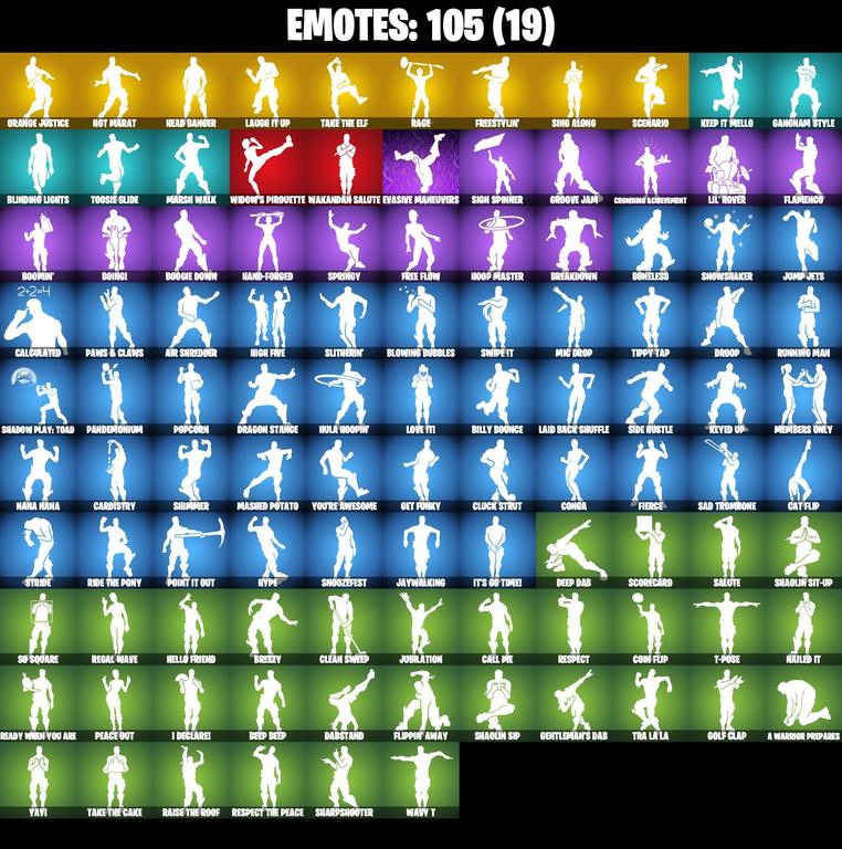 emotes comp