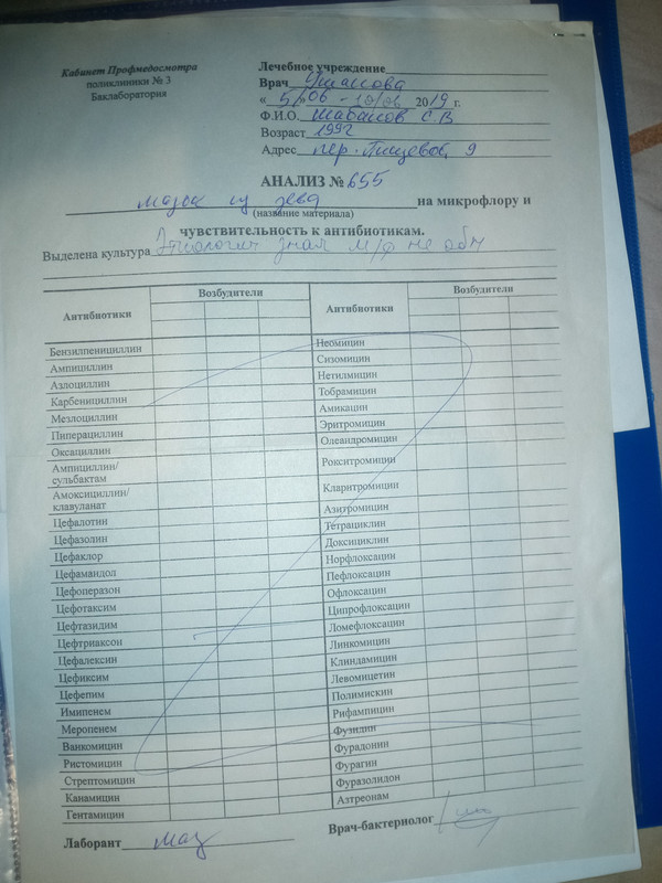 мазок из зева