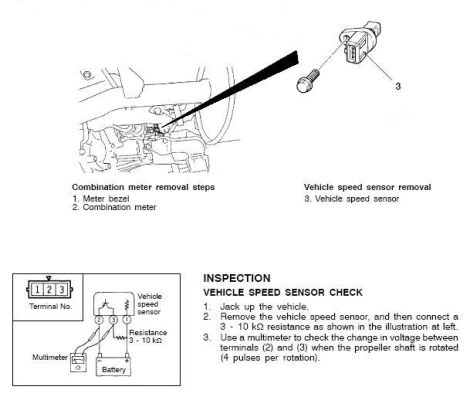 d72f24d9-4e17-498a-8dc6-36c610c35681_mitzi pajero speedsensor
