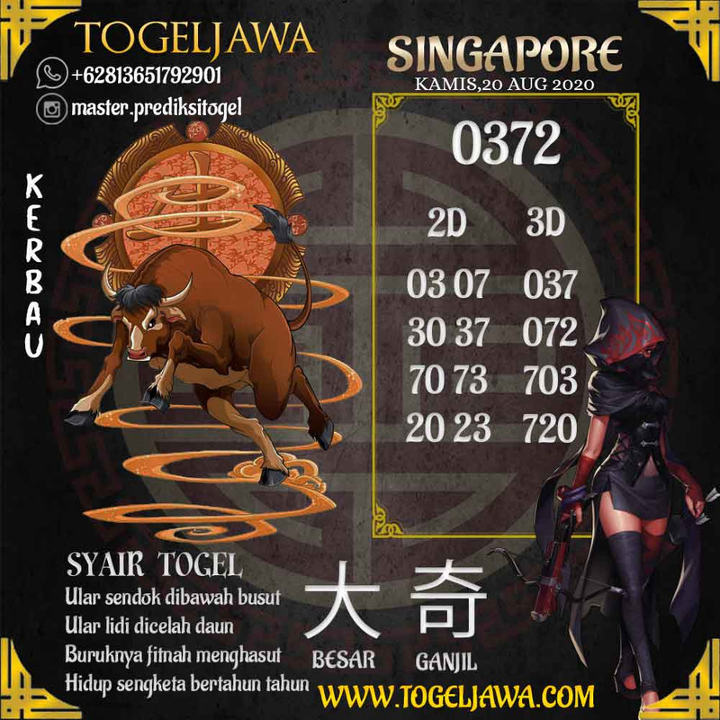 Prediksi Singapore Tanggal 2020-08-20