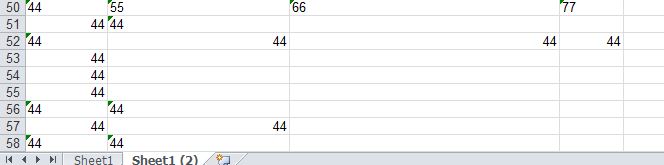 Results1 Single Cell in  out of Evaluate(   )
