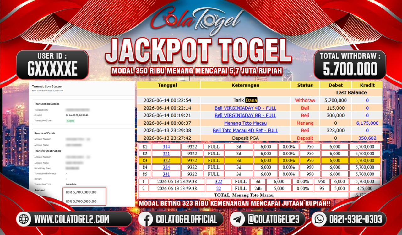 JACKPOT TOTO MACAU!! 