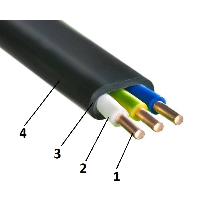 Конструкция кабеля ВВГнг-П