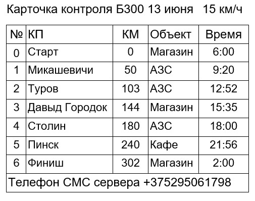 Б300