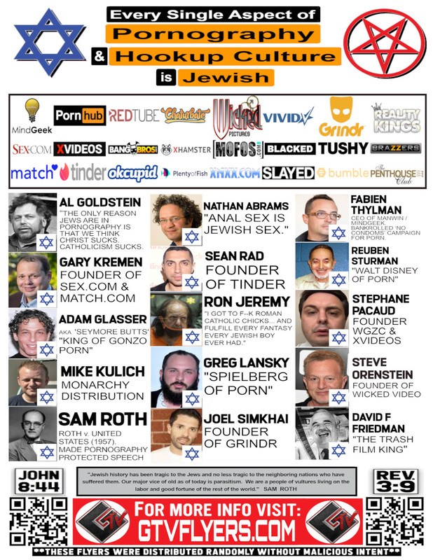 Every-Single-Aspect-of-the-Pornography-is-Jewish-1.jpg