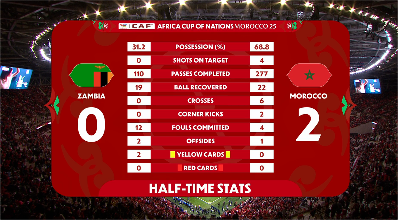 Snap 2025 12 29 at 20 50 31