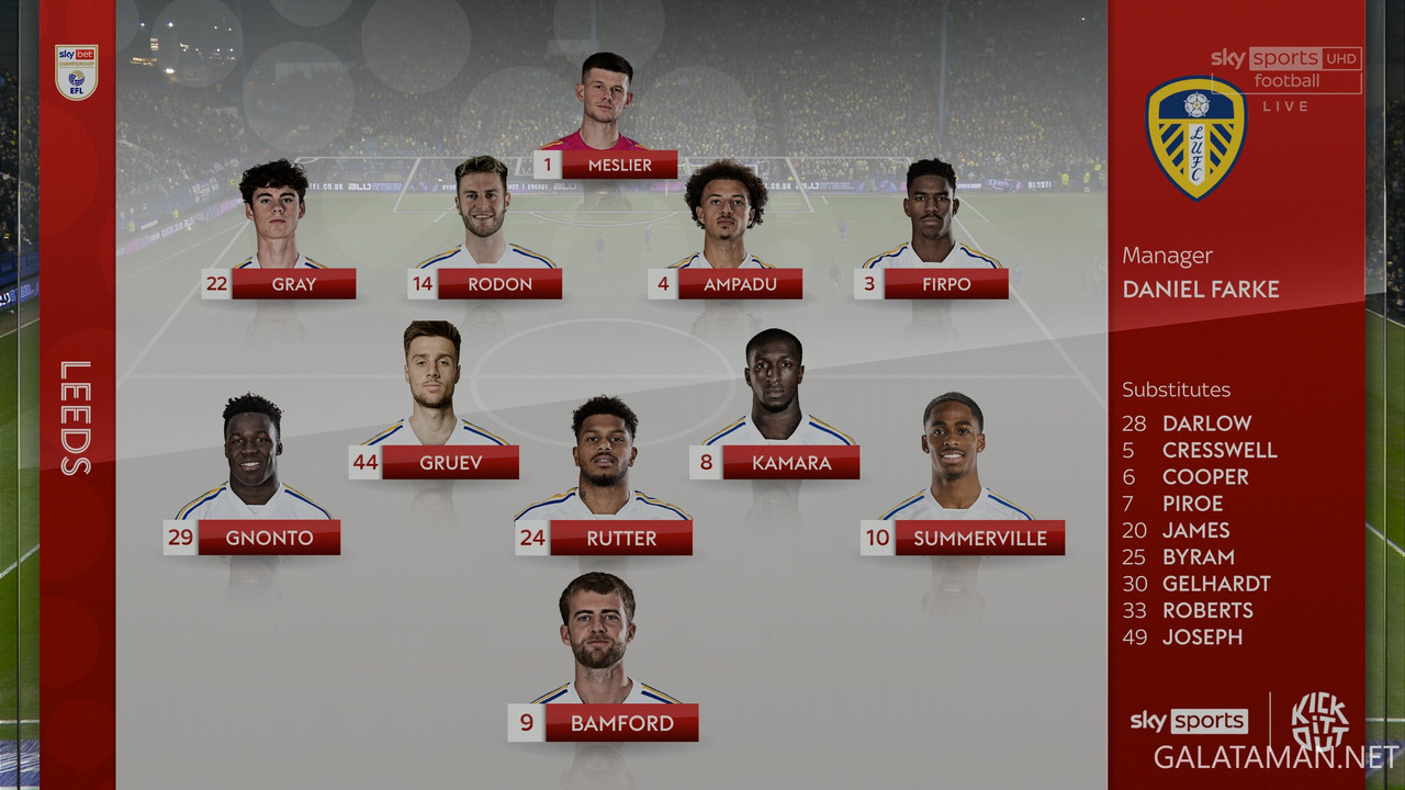 [Image: 03-08-19-56-00-UK-Sky-Sports-UHD-1-Sheff...13-047.jpg]