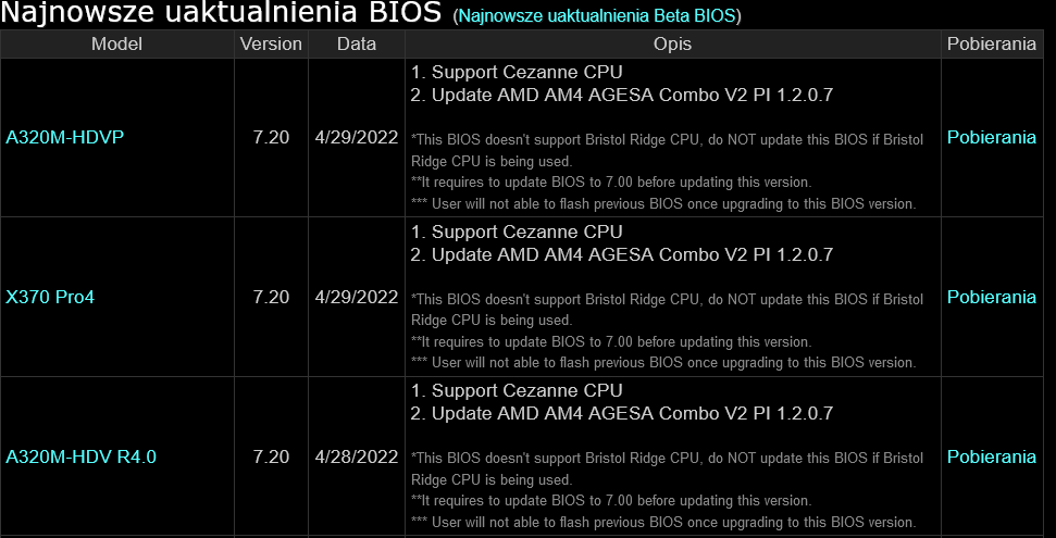 Screenshot-2022-04-30-at-12-47-33-ASRock