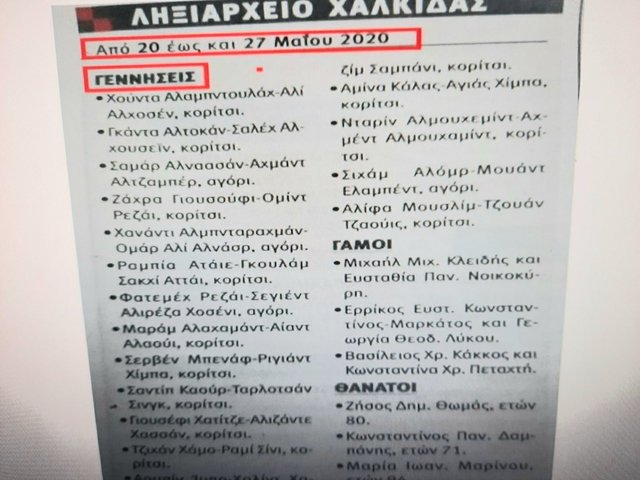 Εικόνα