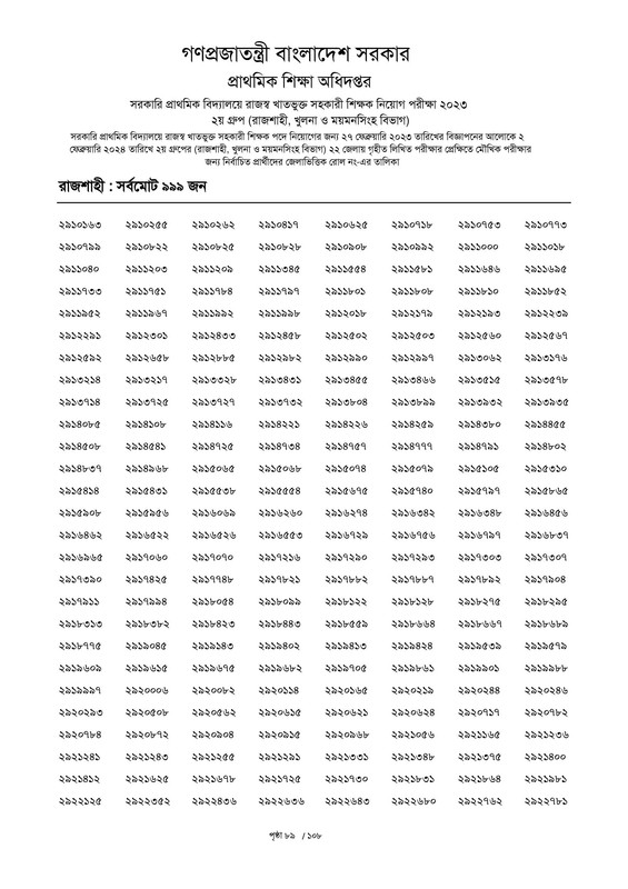 Primary-2nd-Phase-Exam-Result-2024-PDF-090