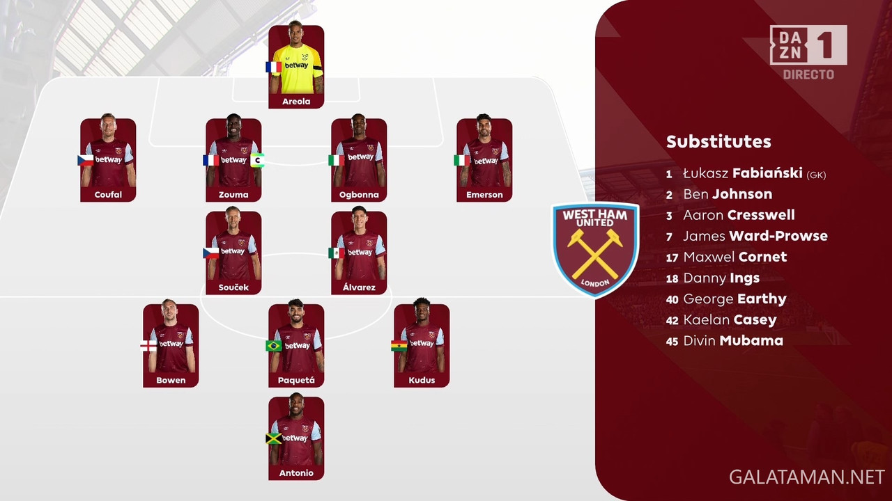 05-05_14-45-01_ES  DAZN 1 ESPAÑA FHD_Chelsea vs West Ham United.ts_snapshot_14.53.093