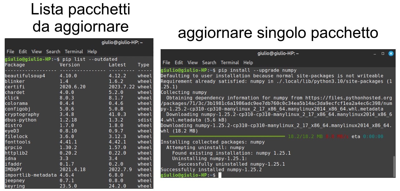 pip-aggiornamento-pacchetti-terminale-linux