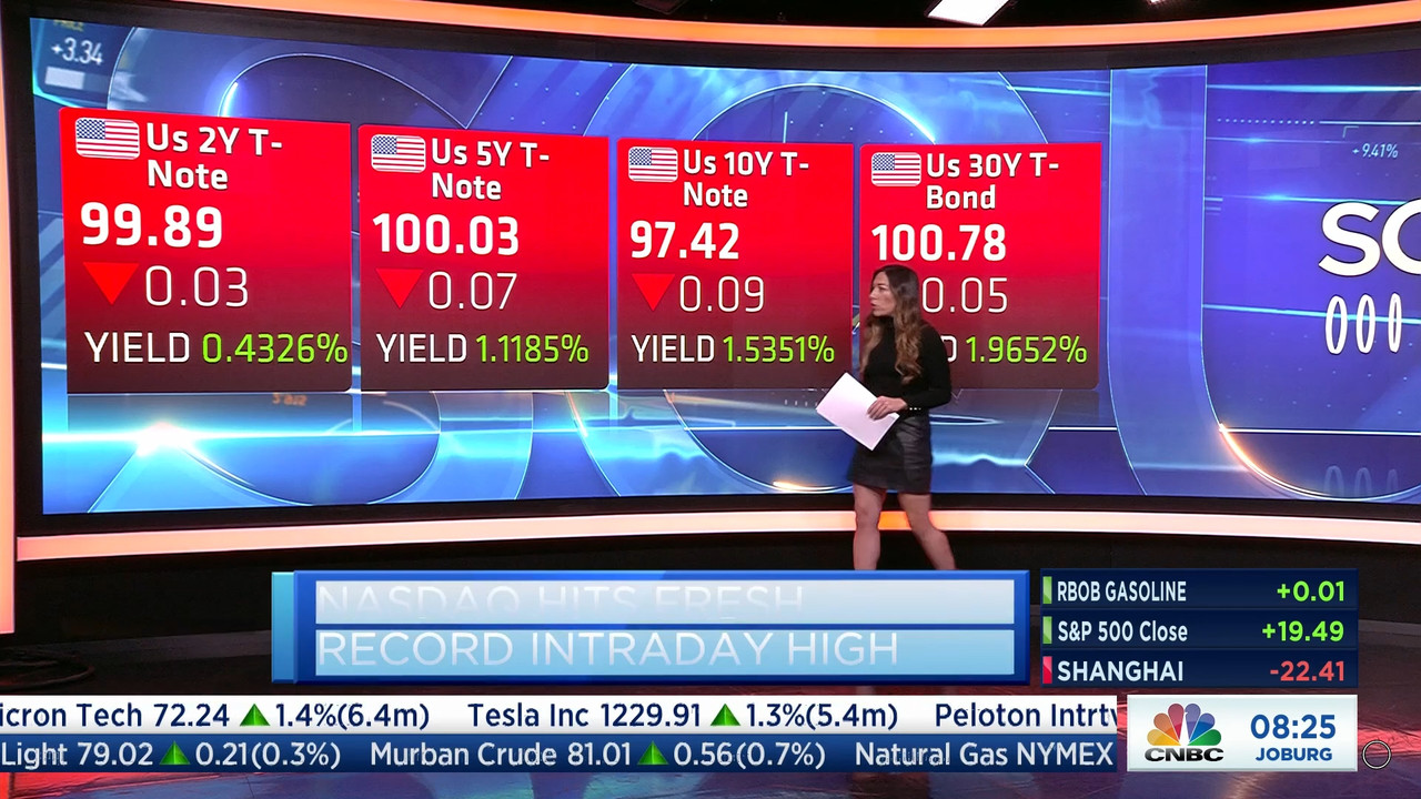 11.05 - 06.00.00 - Squawk Box Europe. As the European markets prepare....ts_snapshot_26.25.518