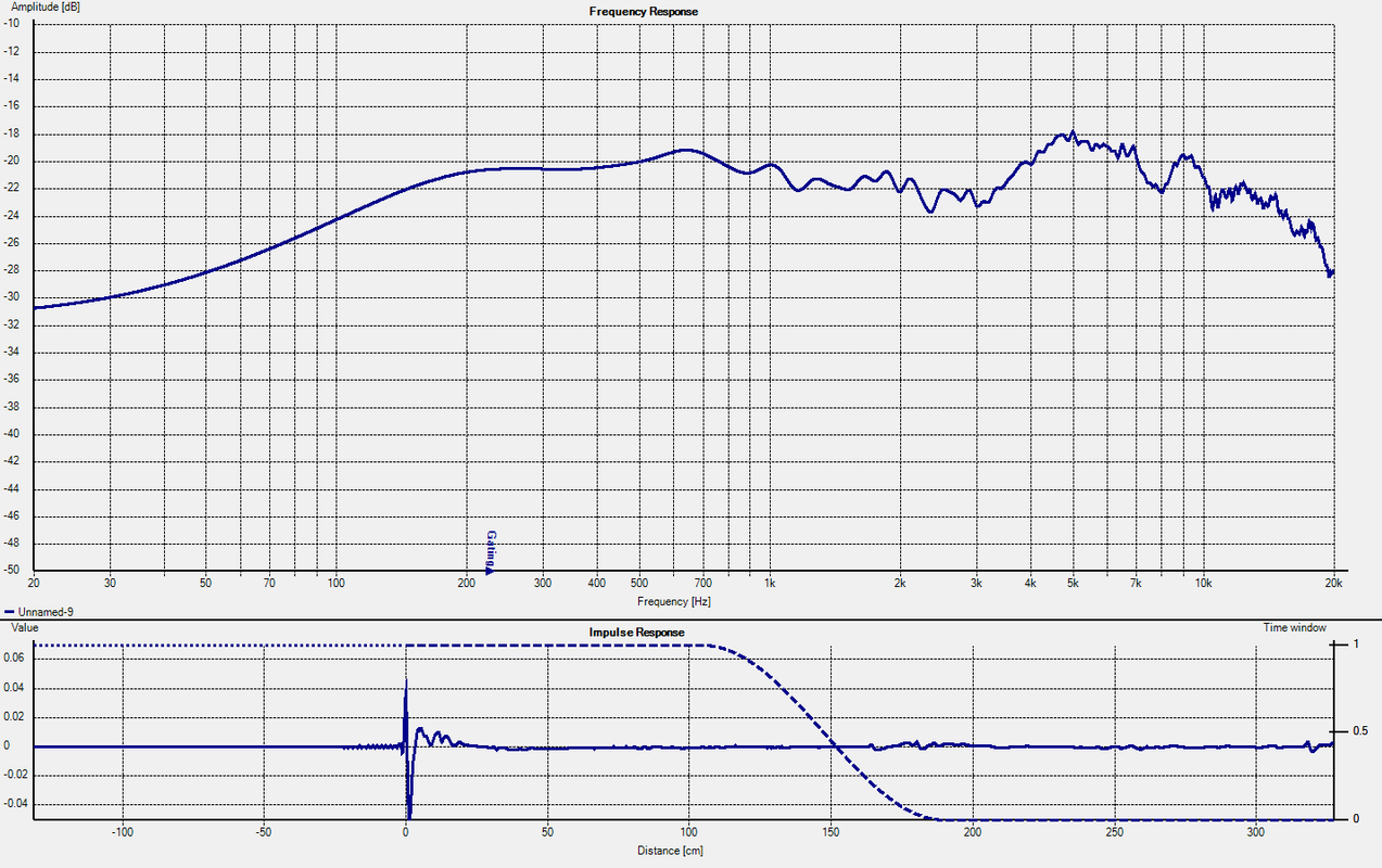 Кеф ?300 фабричка скретница