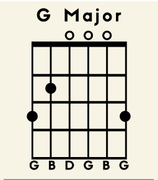 G-M-chord