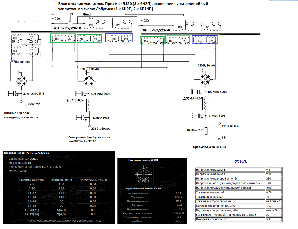 ?? 3(????? ?????????????)