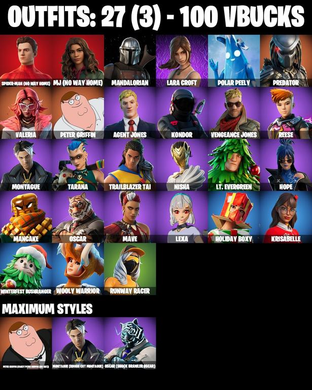 skins comp