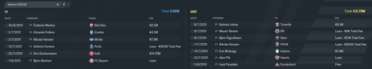 Transfers-12-2.png