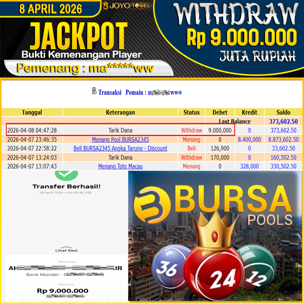 jackpot-togel-pasaran-bursa2345-pools-wd-9000000--dibayar-lunas-di-joyotogel