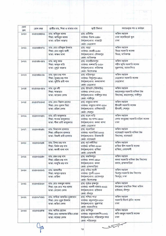 DSHE-Office-Sohayok-Job-Appointment-Letter-2024-PDF-074