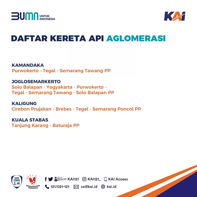 Daftar Kereta Api yang Tidak Mewajibkan Penumpang untuk Jalani Rapid Test