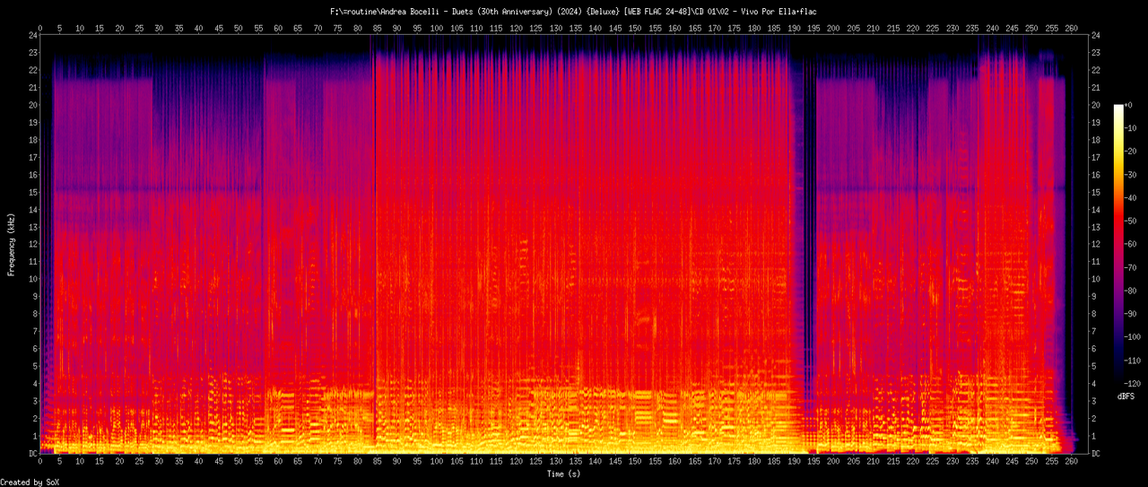 02 - Vivo Por Ella.flac