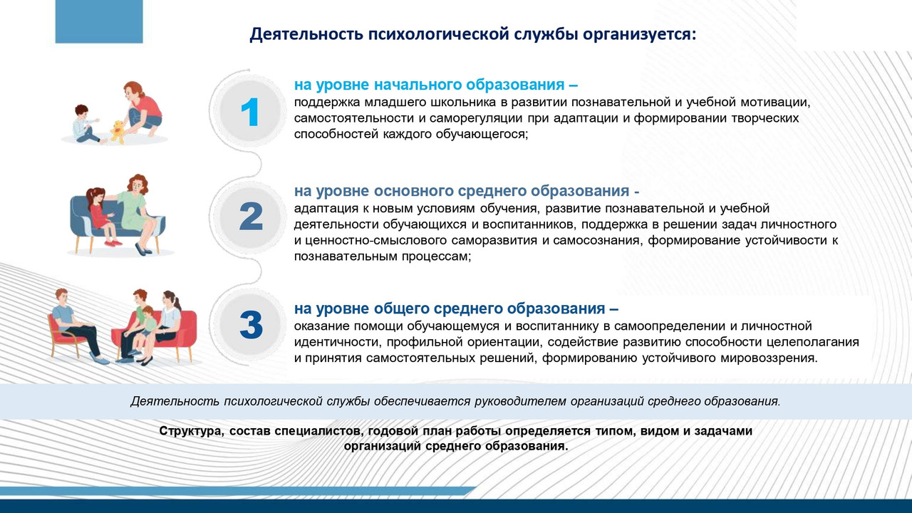 Правила псих службы_page-0003