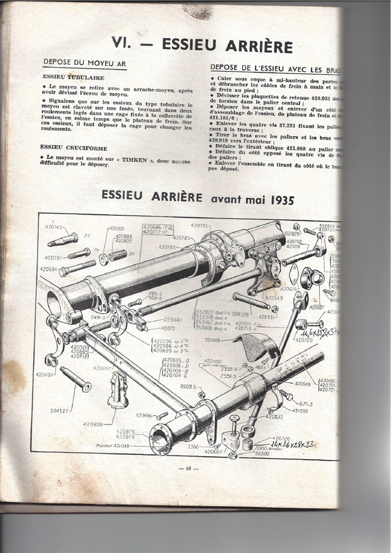 revue technique essieu arriere