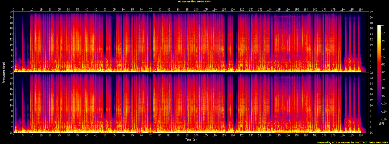 03 Sporen.flac.spectrogram