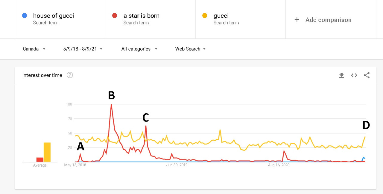 search-terms.jpg