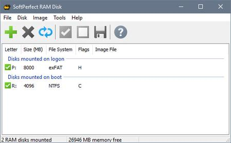 SoftPerfect RAM Disk 4.3.3 DC 27.09.2022 Multilingual
