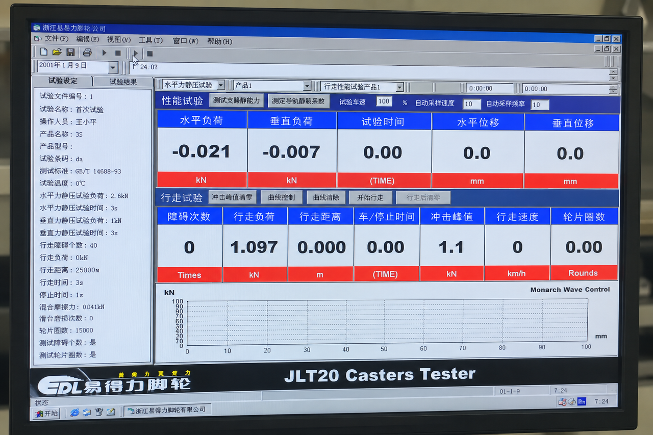 EDL caster testing system displaying load, travel speed and obstacle test data