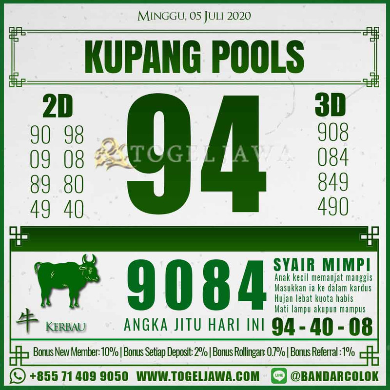 Prediksi KupangPool Tanggal 2020-07-05