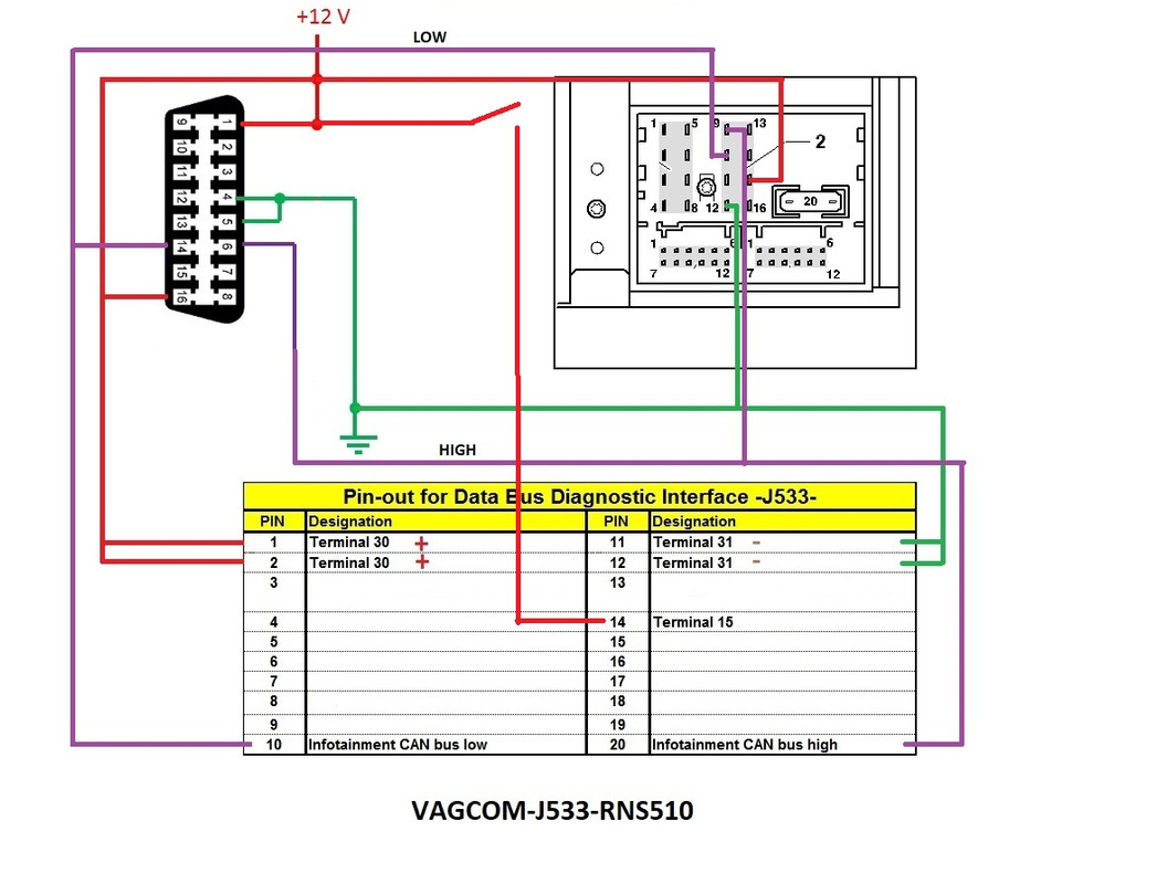 CANBusfor-RNS5102-15-switch.jpg