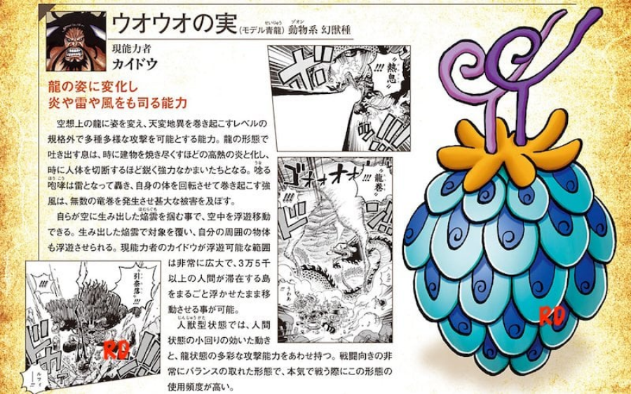 Kaido And Yamato S Devil Fruit Forms Revealed Littleowh